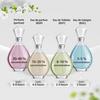Jeanne Lanvin de Lanvin Eau de Parfum Vaporisateur 100ml A44