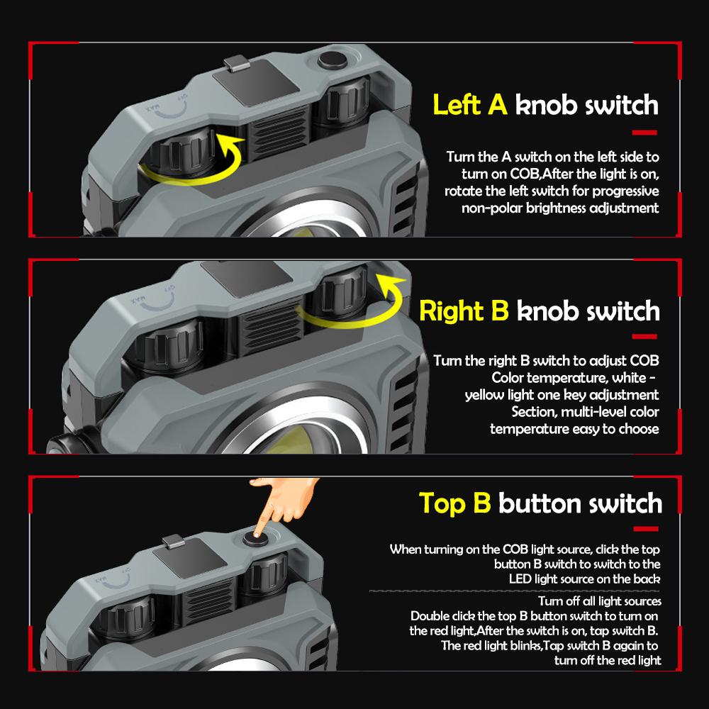 COB Work Light Rechargeable LED Portable Flashlight Camping Torch Magnetic 1500LM Dimming Flood Light Car Repair Emergency Lante