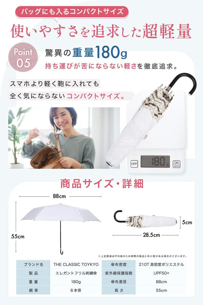 Elegant Ruffle Embroidery Folding UV JIS Certified by a Domestic Complete for Both Sunny and Rainy for 180g Classic Parasol, Umbrella,