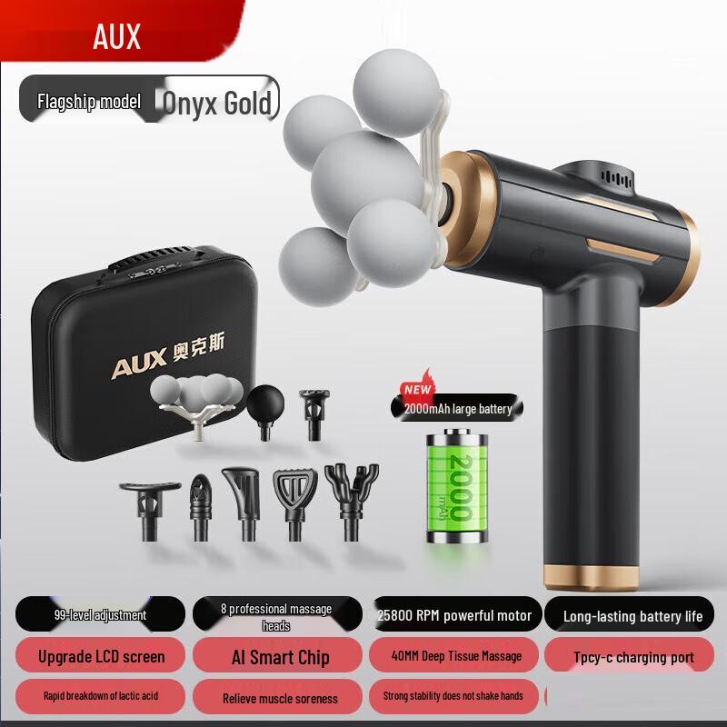 

Aux Smart AI Fascia Gun