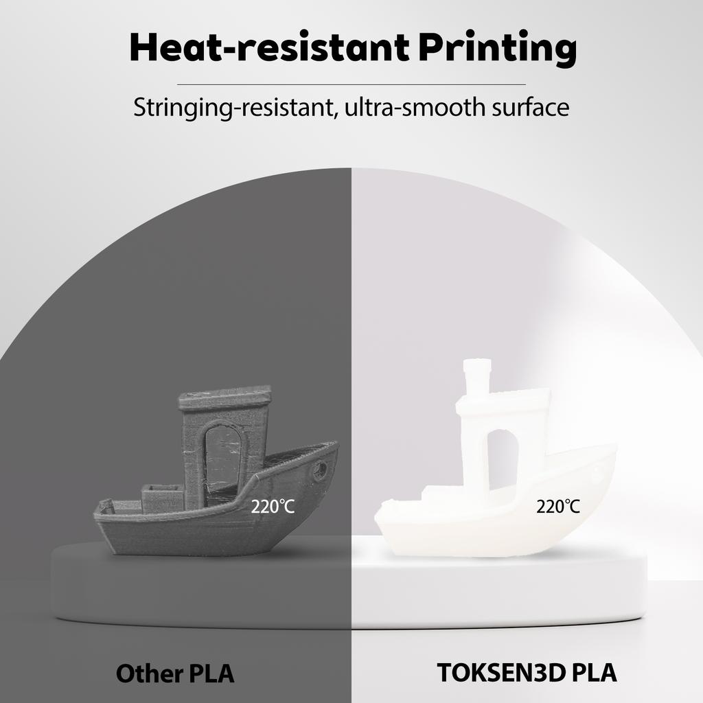 3D Print PLA Filament 1.75mm PLA PETG High Speed Filament 1kg (2.2lbs) Colors Plastic Spool Roll PLA PETG Rods Filament