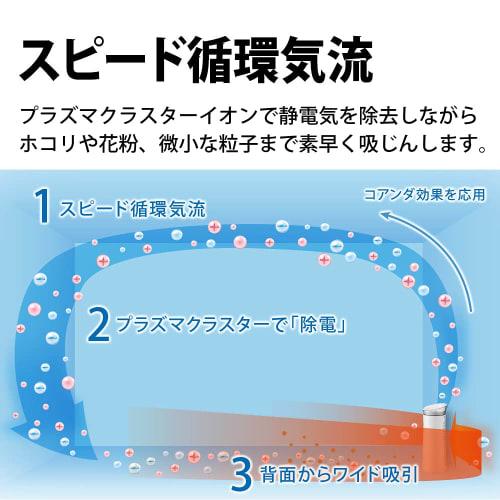 Sharp Air Purifier Plasmacluster 7000 Standard 14 tatami / Air Purifier 23 tatami Virus Pollen White FU-N50-W