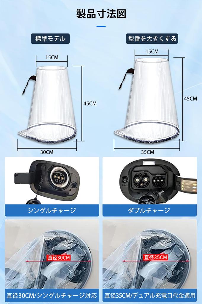 COBIVI Protecție la Încărcare în Aer Liber, Capac Conector Încărcător EV, Capac Protecție Port, Încărcător EV