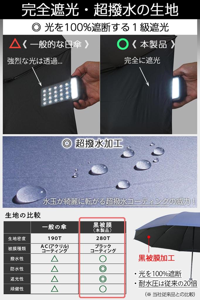 folding Extra large folding automatic opening and reverse folding 10 70cm for both sunny and rainy light and ultra black [Men's umbrella] umbrella,