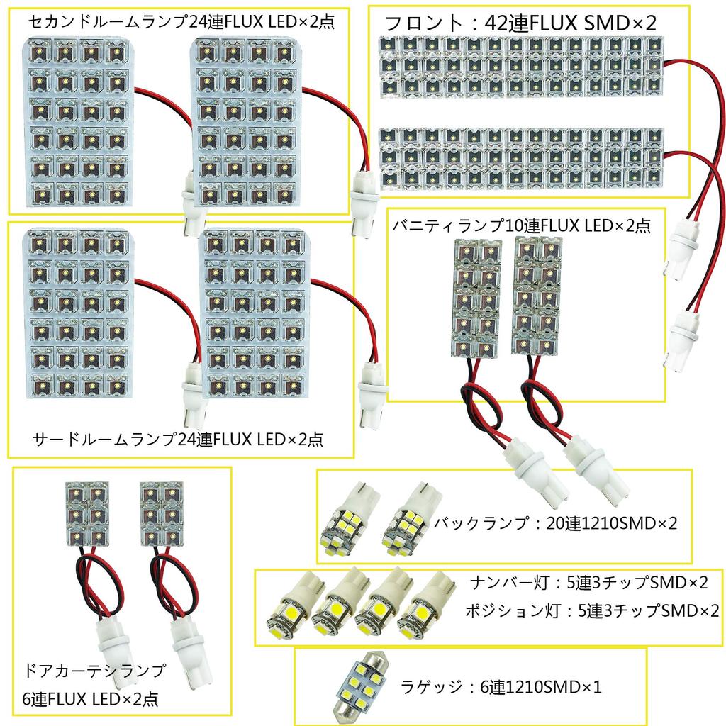 TORIBIO LED Room Lamp Compatible with Toyota Vellfire and Alphard 25 Early and Late 6500K (20 Series, Series, Models), White, Approx.