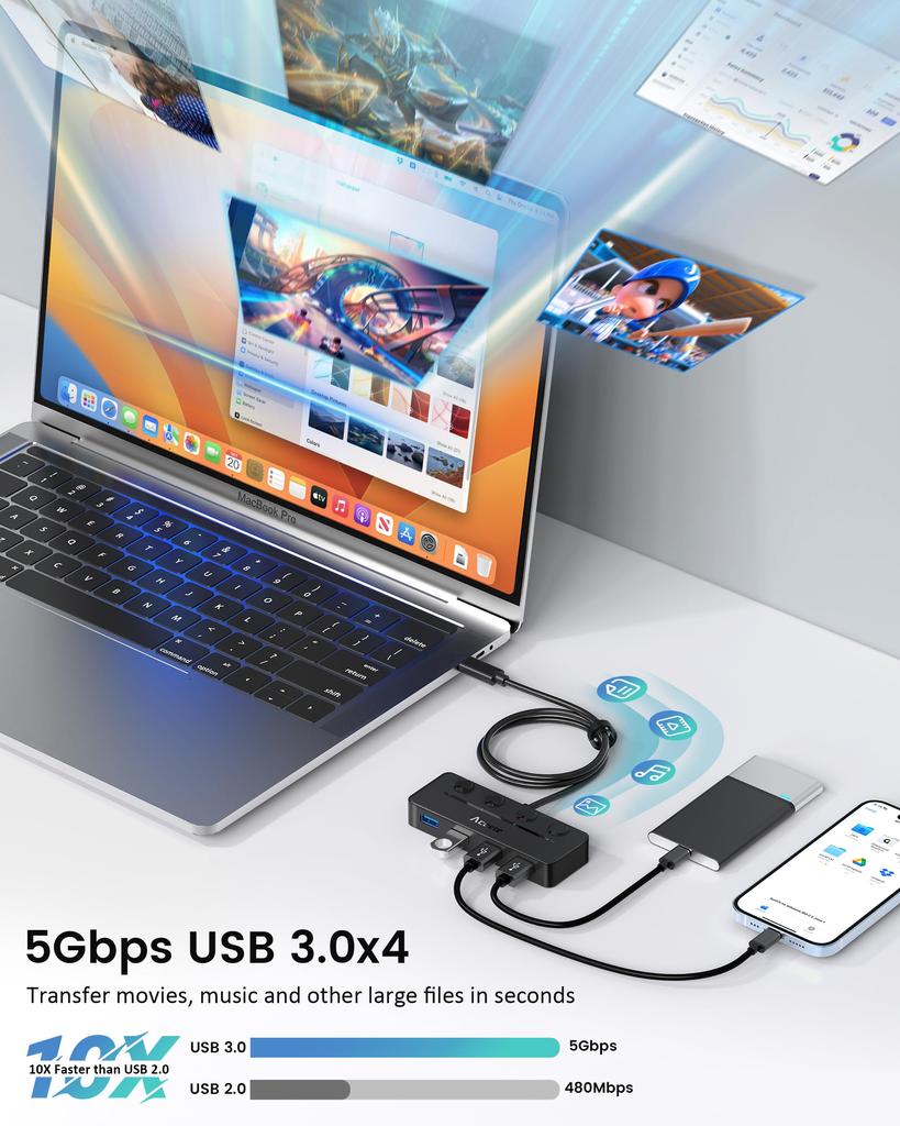 Aceele USB C 5 USB A Power Supply Direct Independent LED Indicator 5Gbps High Speed 100cm Extension USB Work from Compatible with Hub, Ports, 3.0 Hub,