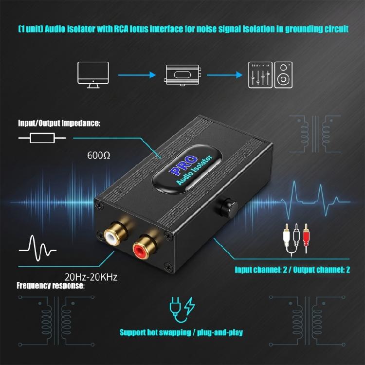 Ground Noise Isolator for Car Music Systems and Home Stereo Connection, with Plugs and Plays Ground Relief