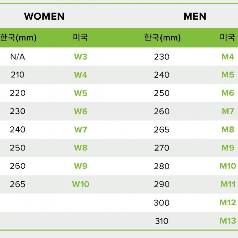 Crocs ClassIc LIght Clog I M unIcorn