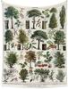 Vintage Lebensbaum Wandteppich Pflanzen Blätter und Blumen Wandteppich Hängend Vertikal Natur Identifikation Referenz Wandteppiche