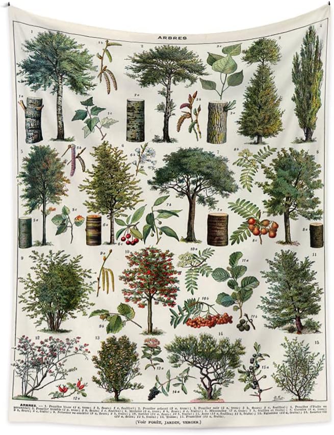 Vintage Lebensbaum Wandteppich Pflanzen Blätter und Blumen Wandteppich Hängend Vertikal Natur Identifikation Referenz Wandteppiche