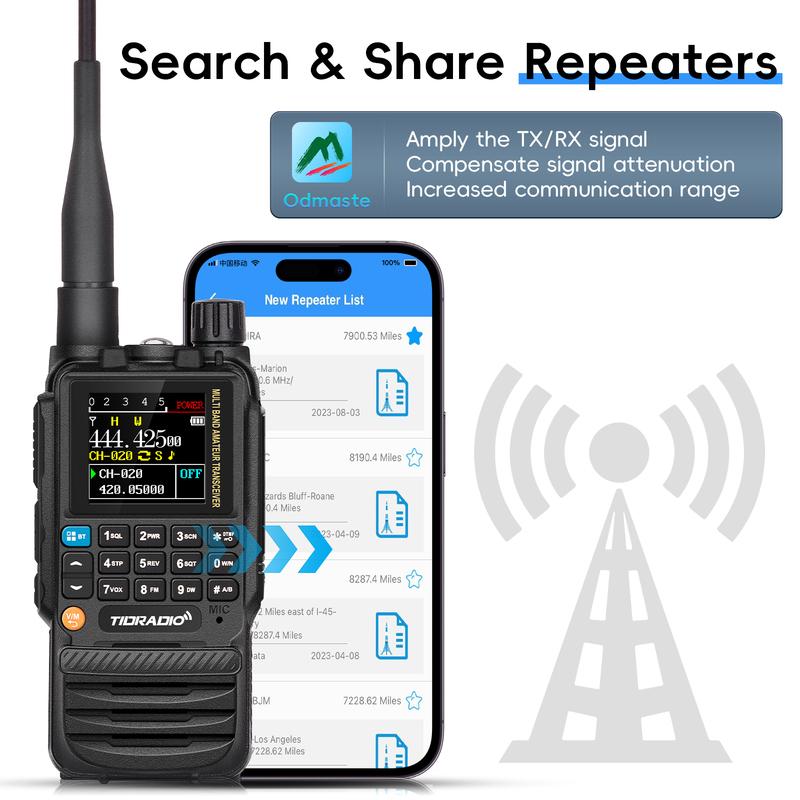 TIDRADIO TD H3 Walkie Talkies Long Range Wireless Programming Air Band Tow Way Ham Radio Wireless Set USB Rechargeable GMRS