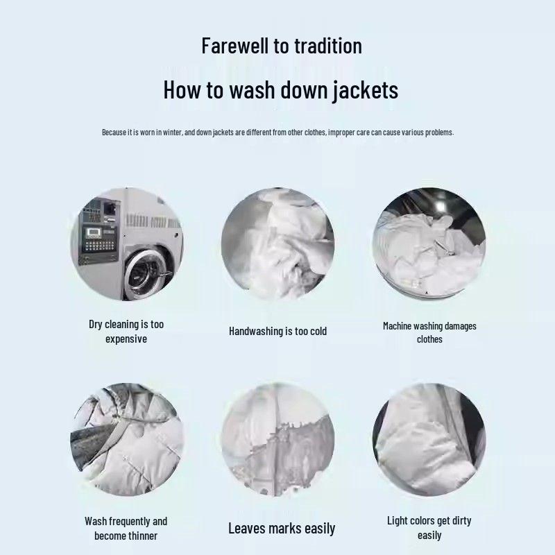 Powerful No-Wash Down Jacket Cleaning Wipes – Stain Removal for Clothing