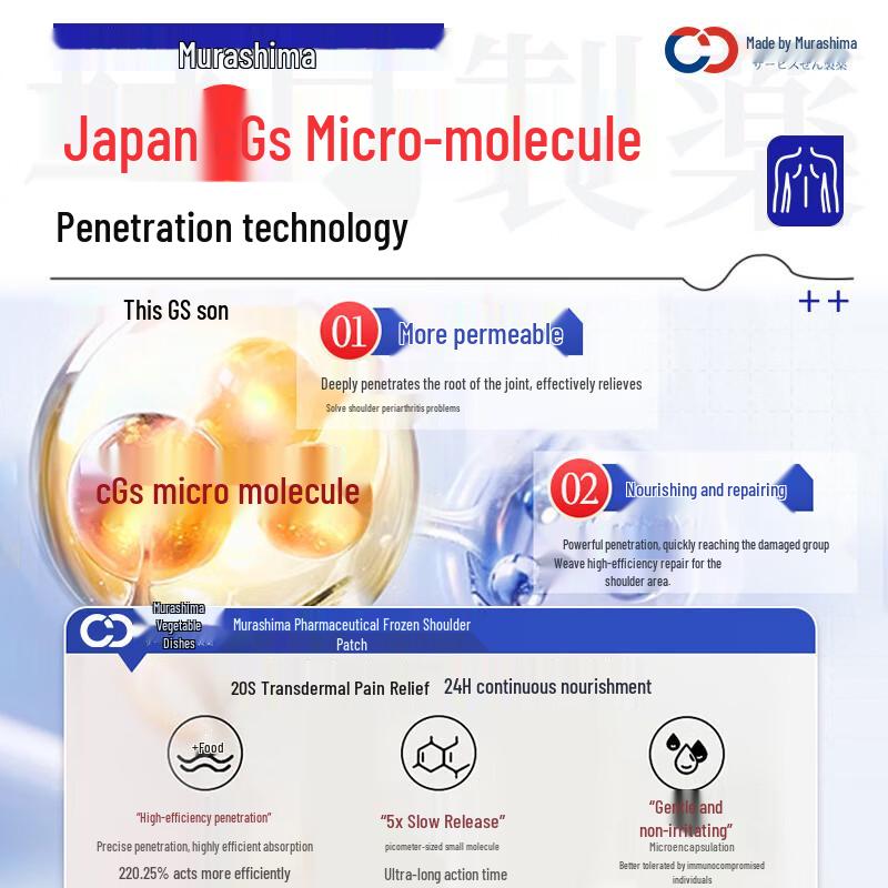 Murashima Japan Shoulder Pain Relief Patches