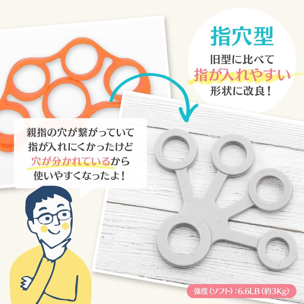 By a Physical Wawalag Grip Strength Training Hand Grip Finger Muscle Training Exercise Rehabilitation Elderly Blur Prevention Goods Present