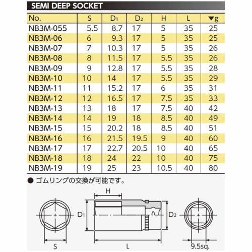 Kyoto Tool (KTC) Nepros 9.5mm (3/8 Inch) Semi-Deep Socket (Hex) NB3M-16
