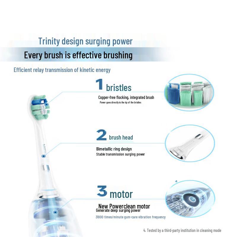 Philips Sonicare 3 Series Electric Toothbrush CN plug (adapter included)