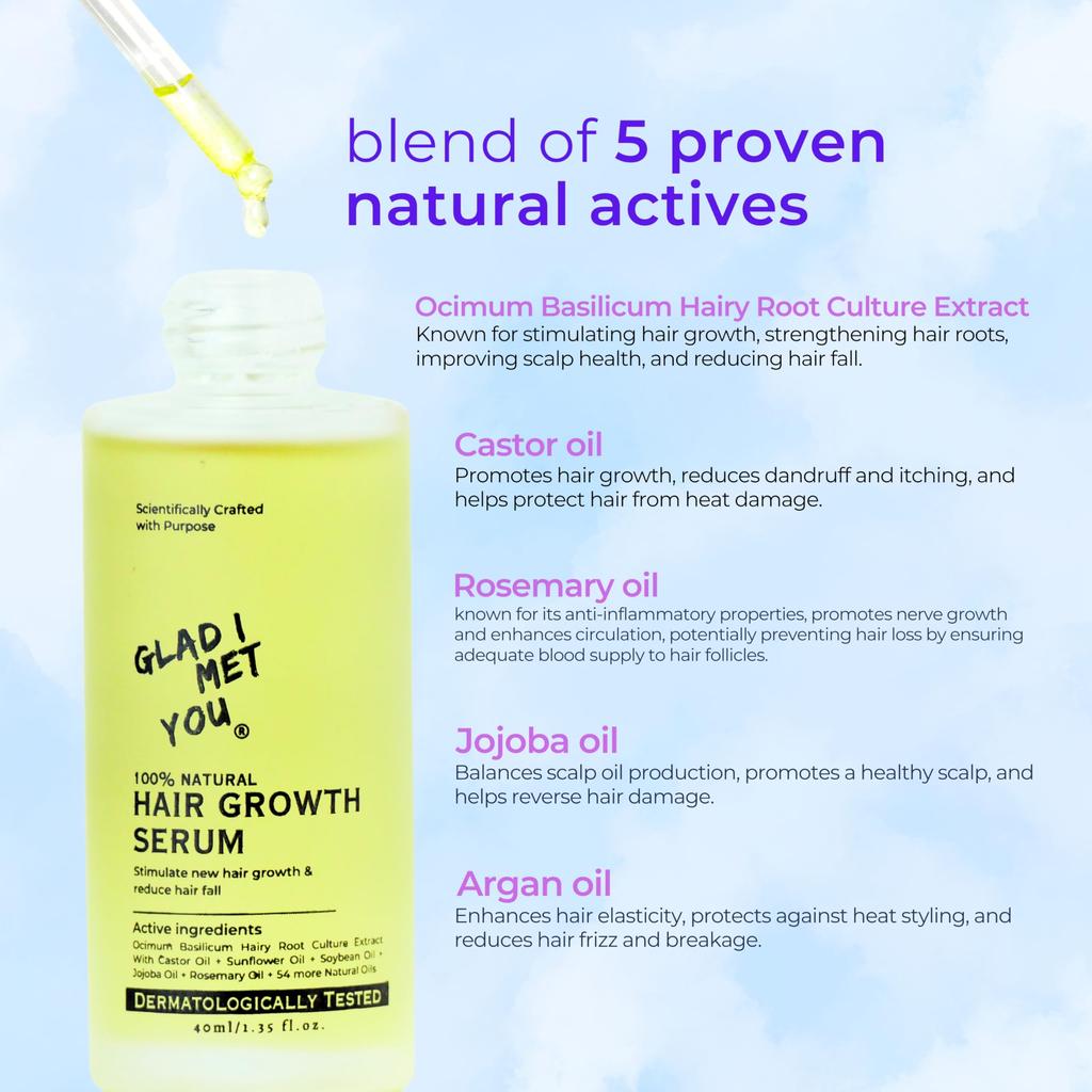 Glad I Met You Hair Growth Serum With Rosemary Oil, Castor Oil, Sunflower Oil + 50 More Active Oils | Men & Women | Dermatologically Tested | 40ml