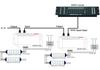 DMX512 RGB LED Controller: 3-Channel Constant Voltage Decoder for Stage Lighting