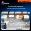 USR-W610S Industrial WiFi Serial Server & Modbus Gateway