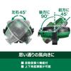 HiKOKI 18V dobíjecí ventilátor Tovární ventilátor Maximální rychlost větru Nízká hlučnost Funkce automatické oscilace Skladovací baterie Prodává se samostatně AC adaptér