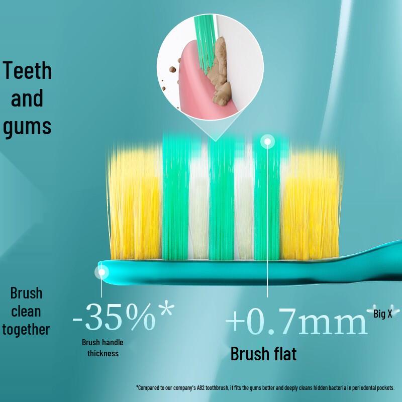 EBISU Four-Fold Bristle Adult Toothbrush