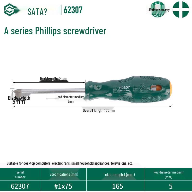 Sata Stubby Screwdriver Set: Phillips, Slotted, Flathead, Torx