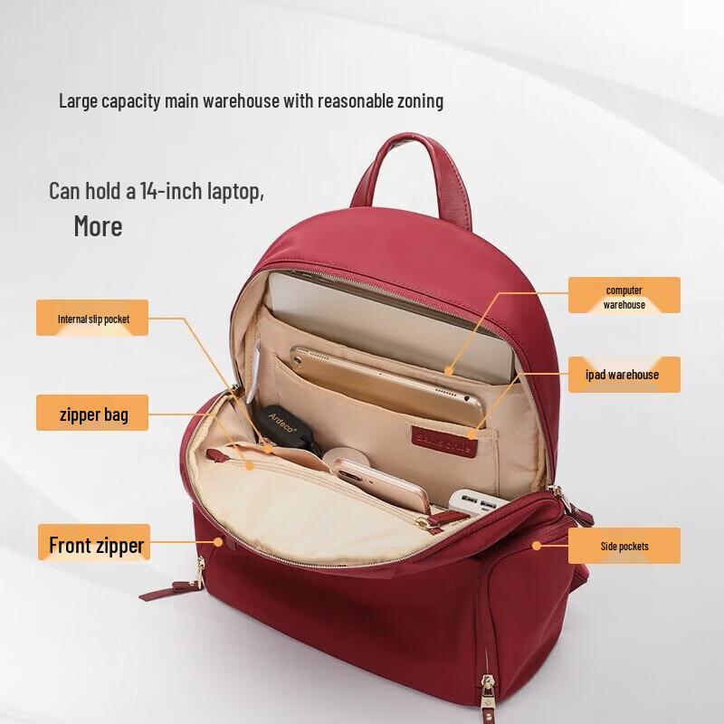 Samsonite 14palcový Business Commuter Batoh na notebook