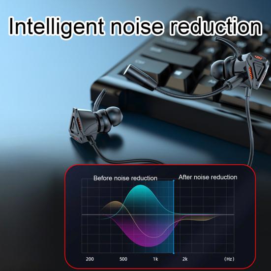 Gaming Earphone In-ear HiFi Sound E-sports Game Wired Music Headphone with Microphone for Gamer