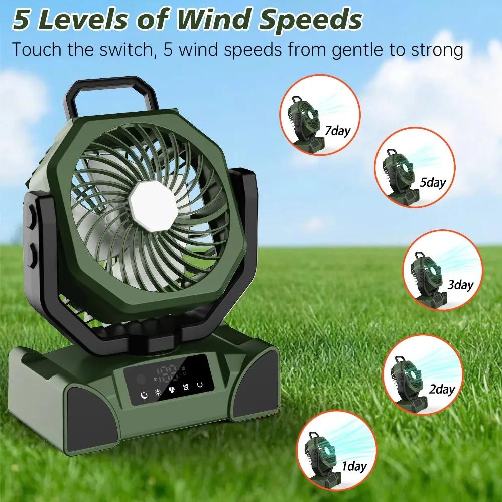 20000mAh Camping Fan with LED Lanterns 5 Speed Adjustable Hanging Design for Outdoor Camping Fishing and Hiking Camping Lights