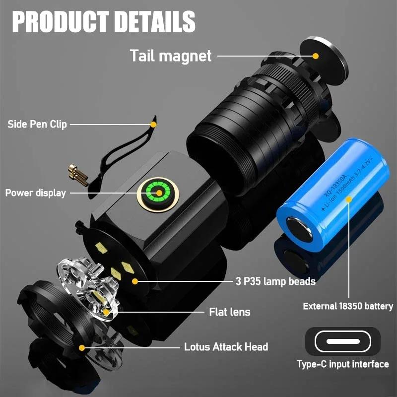 Potente Torcia a 3 LED Ricaricabile USB Torcia Portatile con Magnete 5 Modalità di Illuminazione Multifunzione Luminosa Lampada da Cappello con Clip