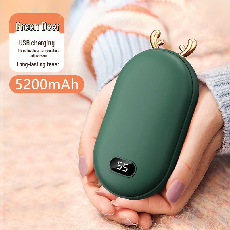 

WUBANHUA Міні Мультяшна Акумуляторна Грілка для Рук 2-в-1 Standard