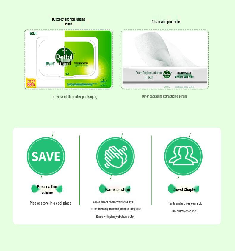 Dettol Hygienic Non-Alcoholic Wipes for Travel and Home Use