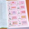 3000 Word Kindergarten Preschool Chinese Character Recognition Enlightenment