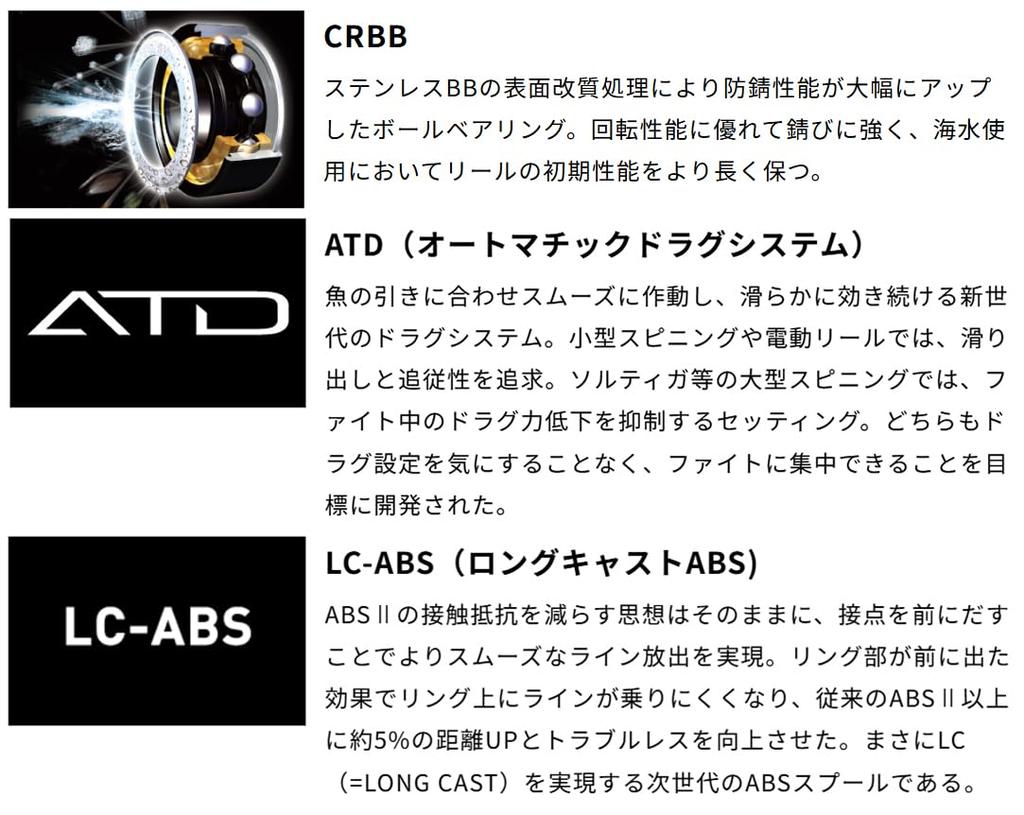 Daiwa SLP Works SLPW LT Spule 2 3000S Schwarz Typ-