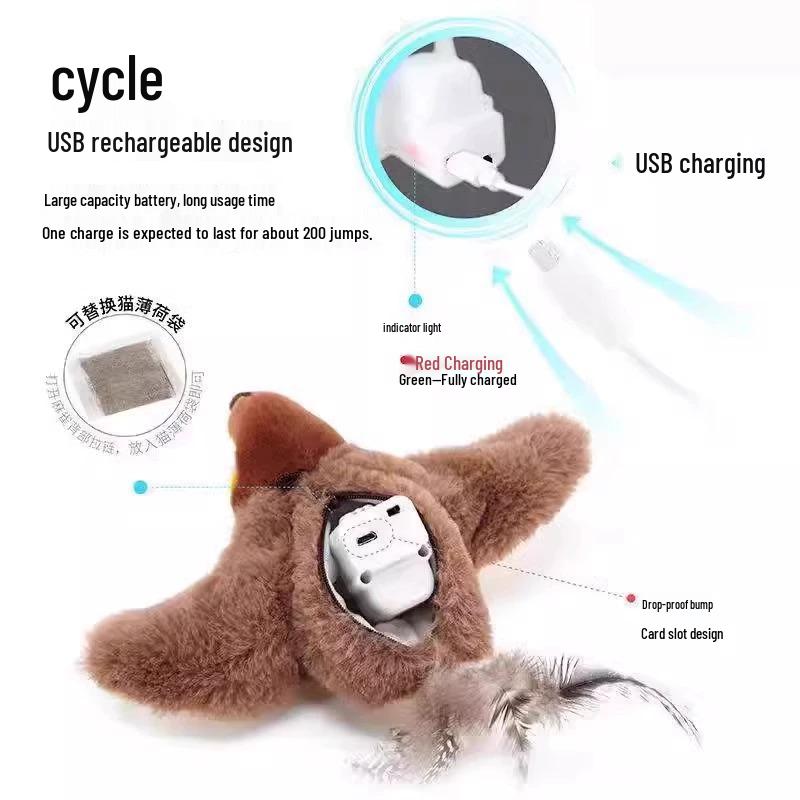 Electric Bird Sound Cat Toy - Self-Entertainment Teaser Stick