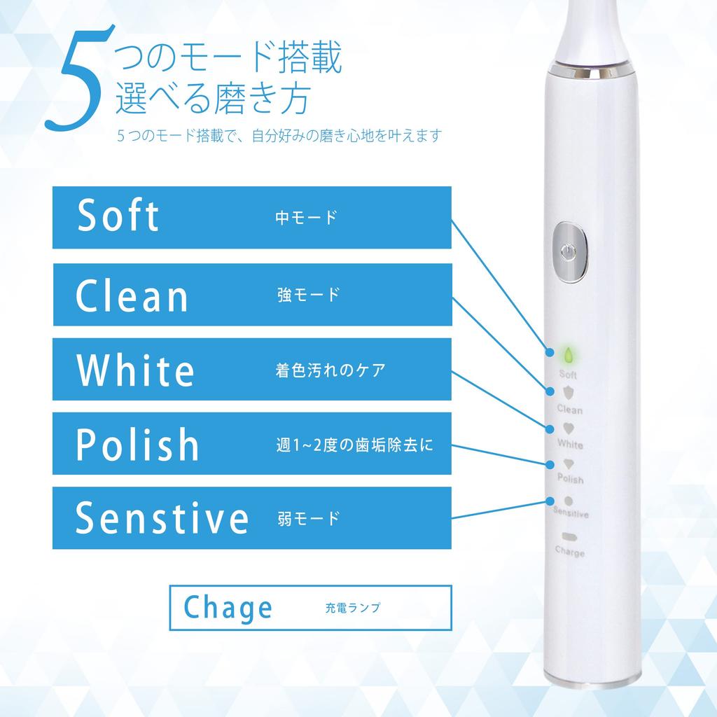 Applife Sonic Toothbrush Dental Clear with 3 Replacement Brush Heads Included (White)  5-Level Adjustable Modes, Sonic Vibration, Rechargeable, Auto