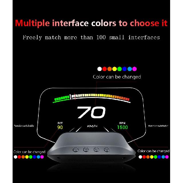 C3 Navigation Mirror  HUD Car Head up Display with OBD2 HD GPS Navigation Bluetooth Windshield Speed Projector Security Alarm