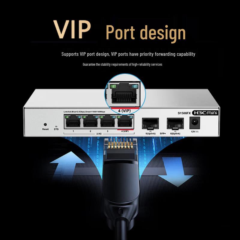 H3C S1506FX 6-Port 2.5G/10G Unmanaged Switch