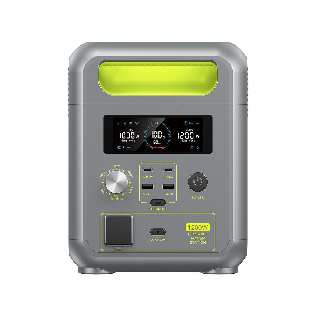 Portable Power Station FOSSiBOT F1200 1024Wh LiFePO4, Dual 1200W AC Output 2400W Peak, 100W Type-C, Camping/ Household Emergency/ RV