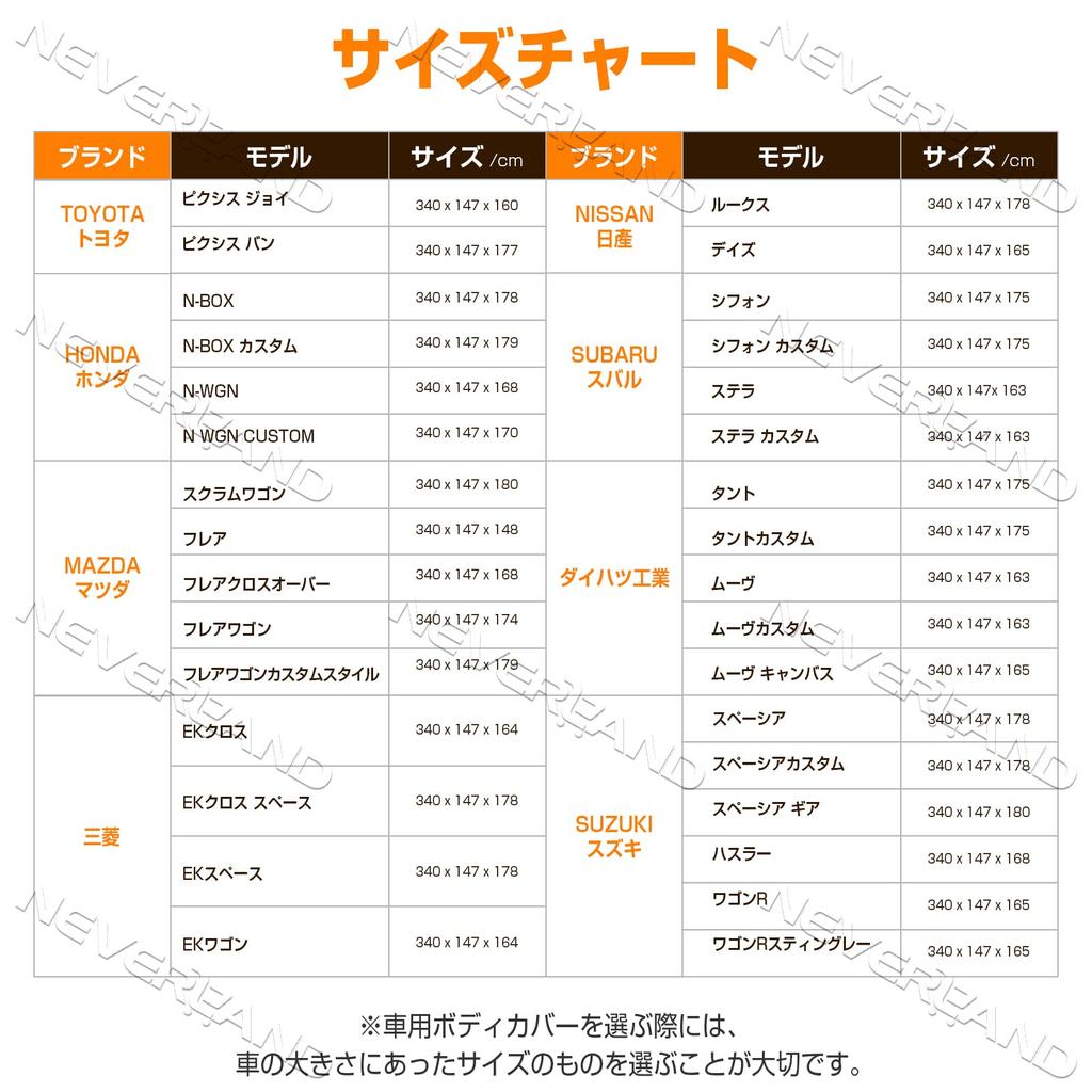 NEVERLAND Car Cover for Light Water Resistant To Oxford with Two 5m Windproof and UV Storage Bag Included Vehicles, 2,000 PA, Fabric, Windproof, Rope,