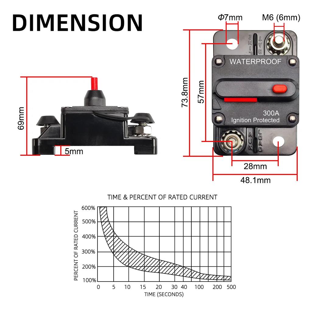 30A To 300A 12V-48V Circuit Breaker Power Protect Fuse Trolling with Manual Reset Waterproof Car Boat Manual 80A 100A 200A 250A