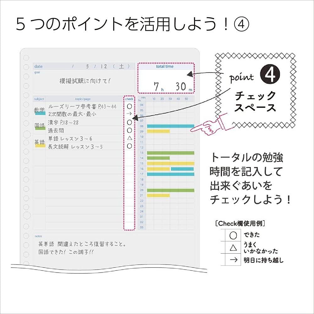 KOKUYO Campus Study Planner Loose Leaf Daily Ruled Visualization 2-Book Set No-Y836MDX2
