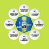 Duerdao Multifunctional Adhesive Remover for Home & Auto