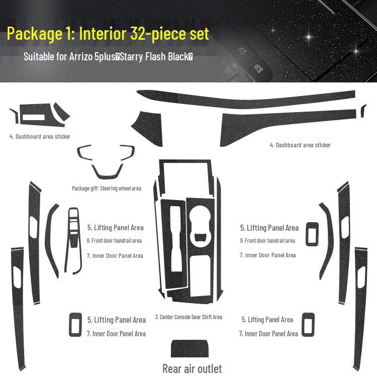 Arrizo 5 Plus Karbonfaser-Innenraum-Mod-Aufkleber – Schalthebel-Dekoration & Anti-Kratz-Folie