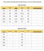 Yalu Elegant Gold Velvet Chinese Style Two-Piece Set