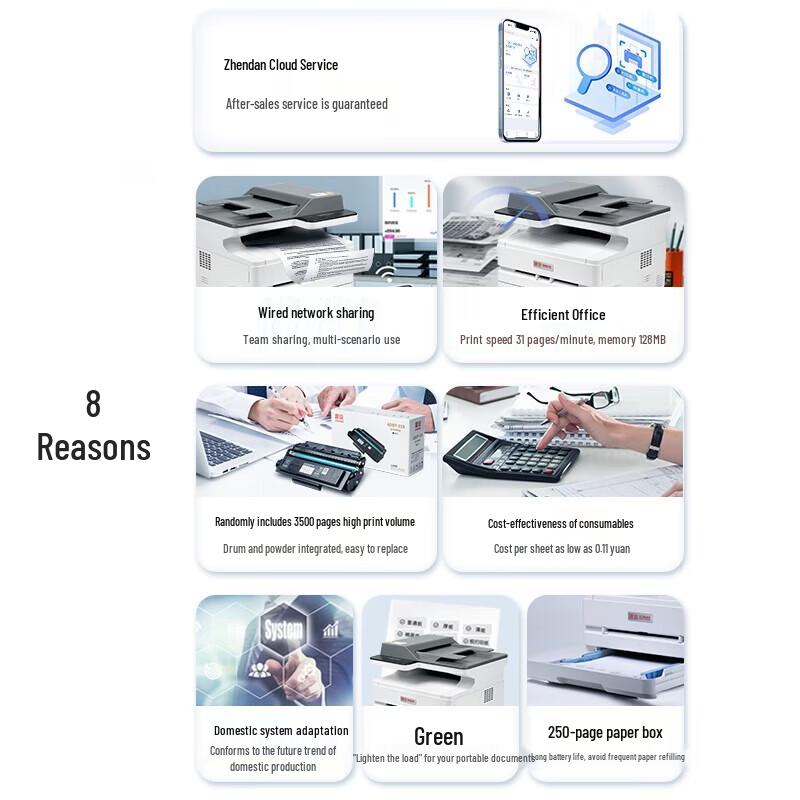 AURORA AD319MDW A4 Multifunction Black and White Laser Printer CN plug (adapter included)