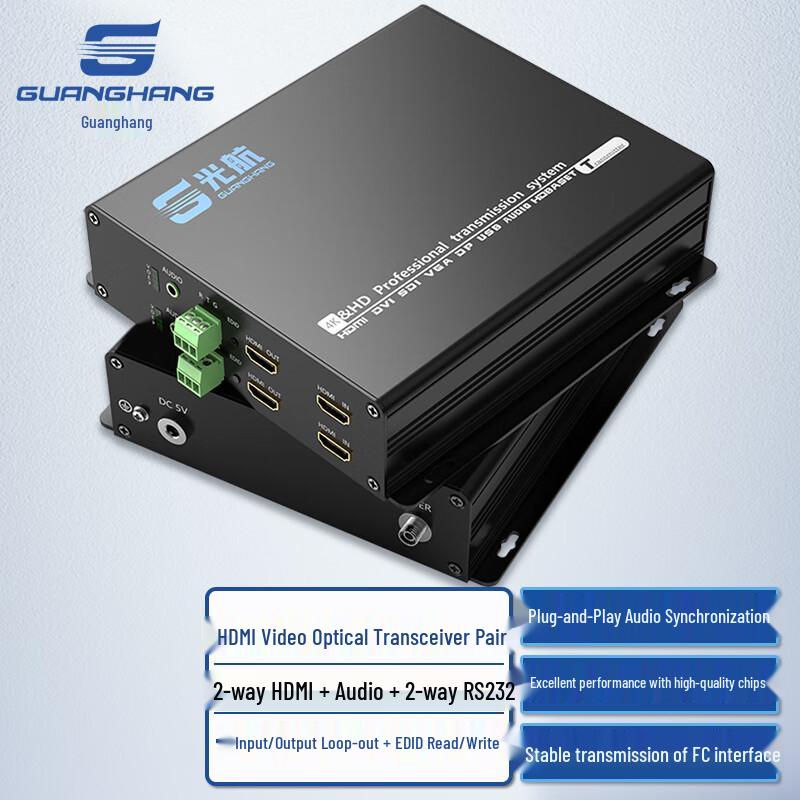 Guanghang HDMI Fiber Optic Extender & KVM Systems
