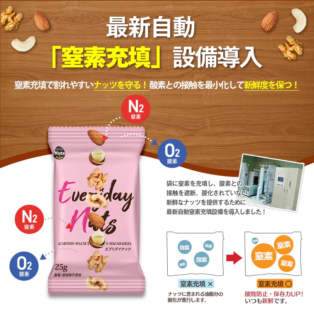 DAILY NUTS & FRUITS Mixed Nuts 4-Variety 1kg 25g×40 Bags Individually Packaged No Salt No Additives No Plant Oil Imported Small Portions