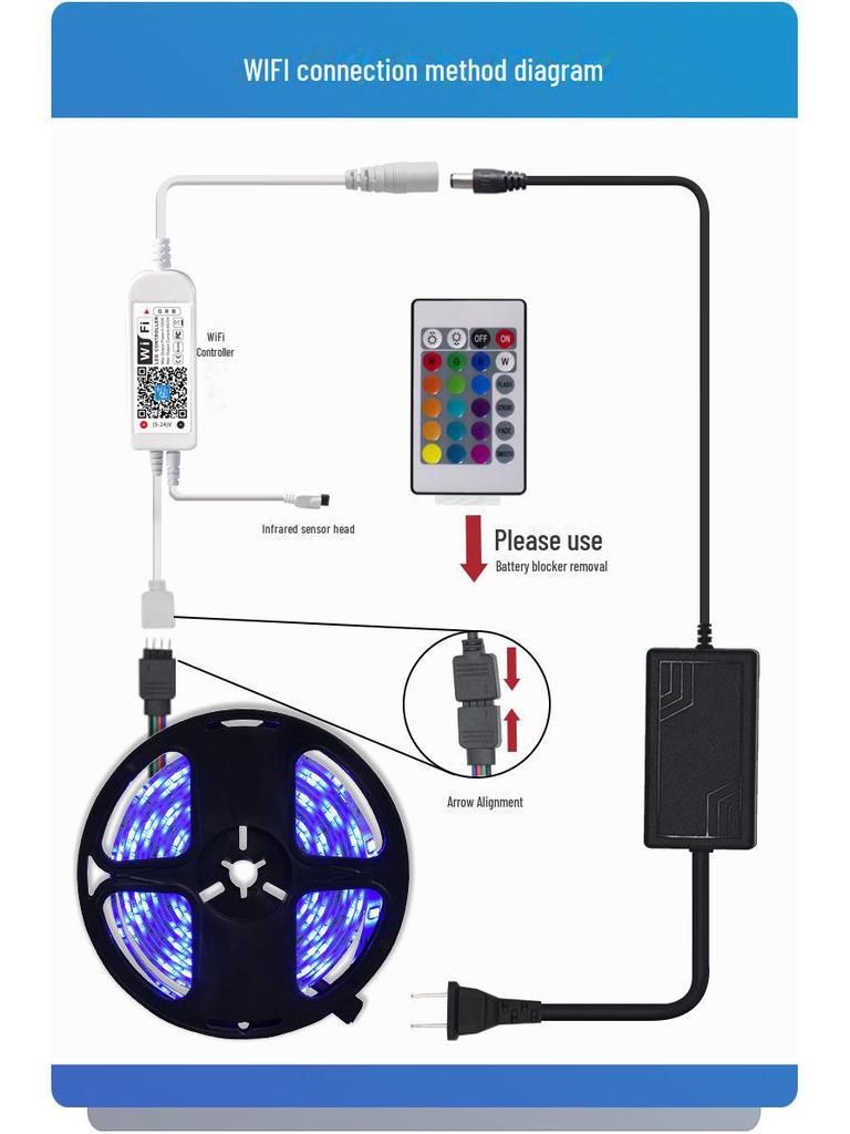 Waterproof 12V LED Light Strip with Alexa Voice Control and 24-Key Remote