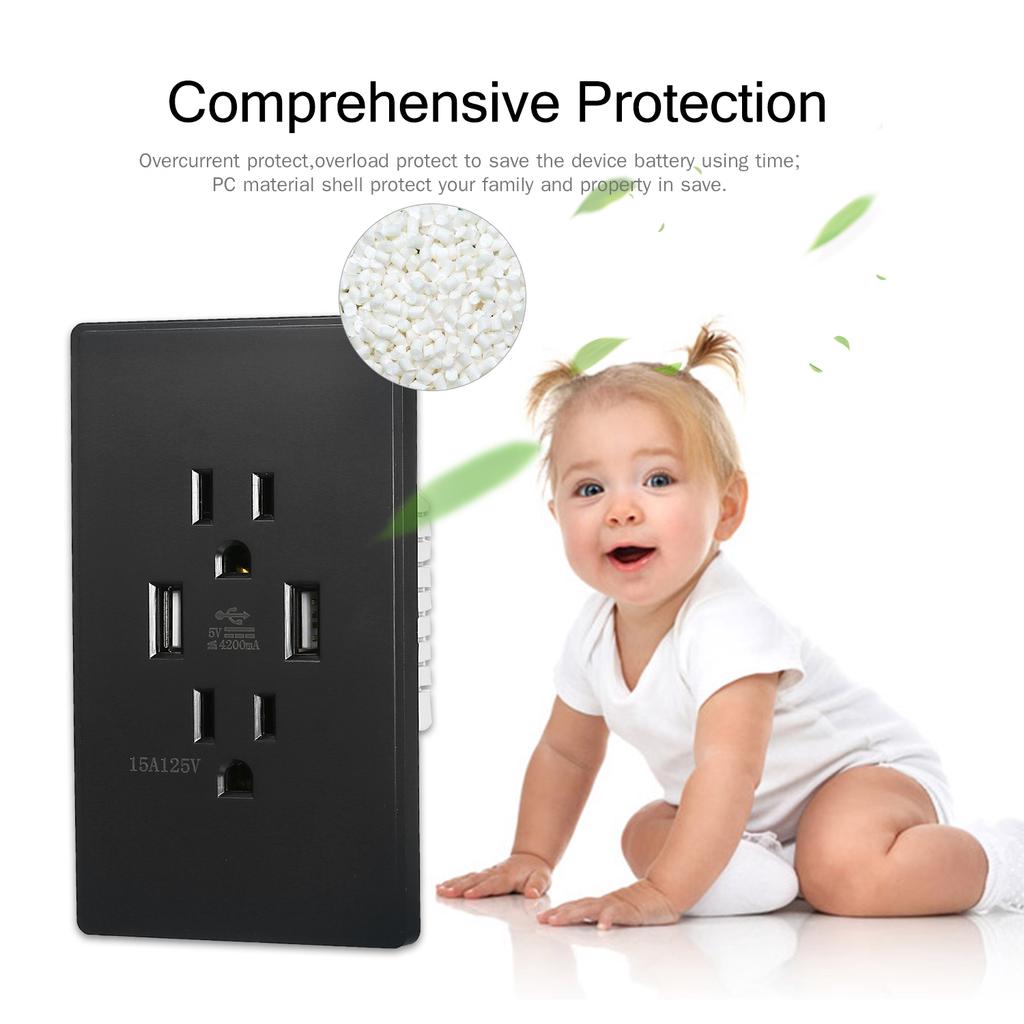 Buy High Speed USB Charger Wall Outlet Socket Electrical Outlet Dual ...
